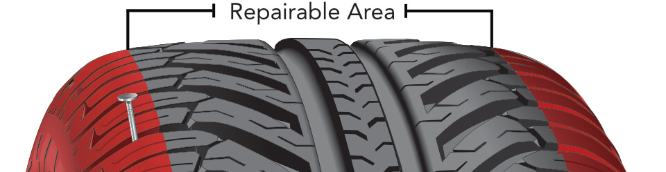 puncture-repairs-all-round-mobile-tyres